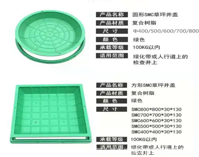 宝山树脂复合种植井盖展示
